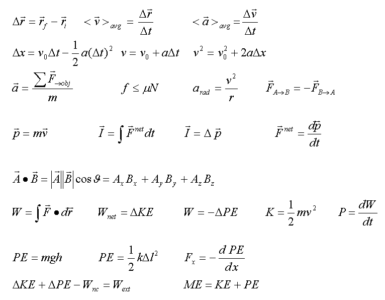 Physics 2 Equations